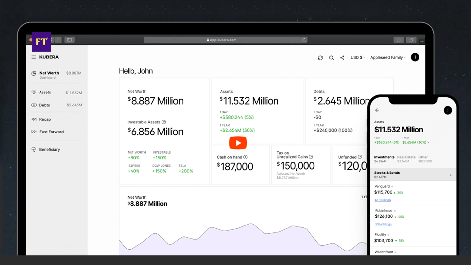 What is a Portfolio Tracker